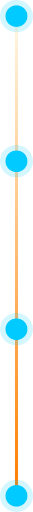 Progress Line
